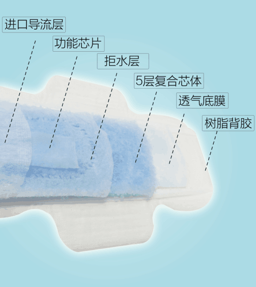 C:\Users\Administrator\Desktop\微商城商品介绍\QQ图片20170519142030.png
