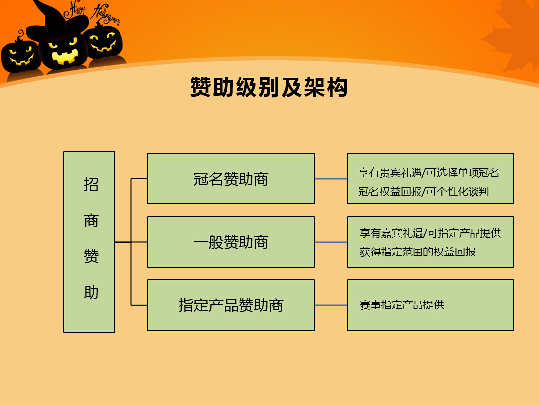 诚招赞助-2017万圣马拉松荧光夜跑 火爆招商-焦点中国网